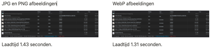 Webp vs JPG vs PNG